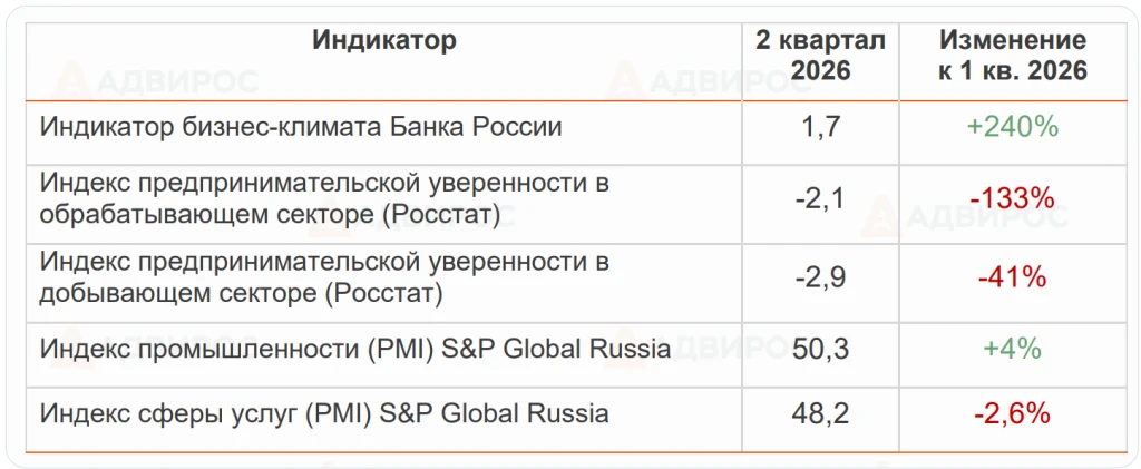 q2-2026-3.PNG q2-2026-3.PNG