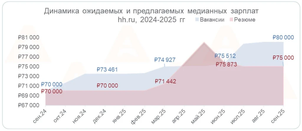 2025-10-28-q3-4.jpg