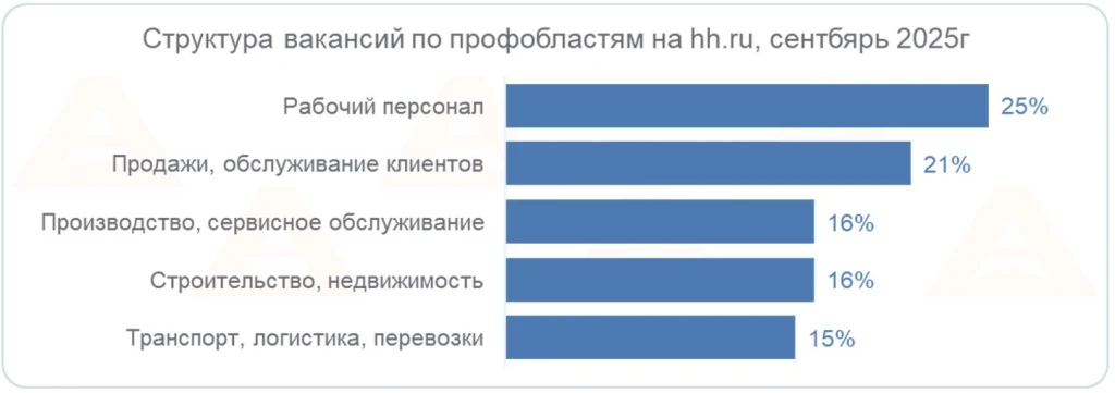 2025-10-28-q3-2.jpg