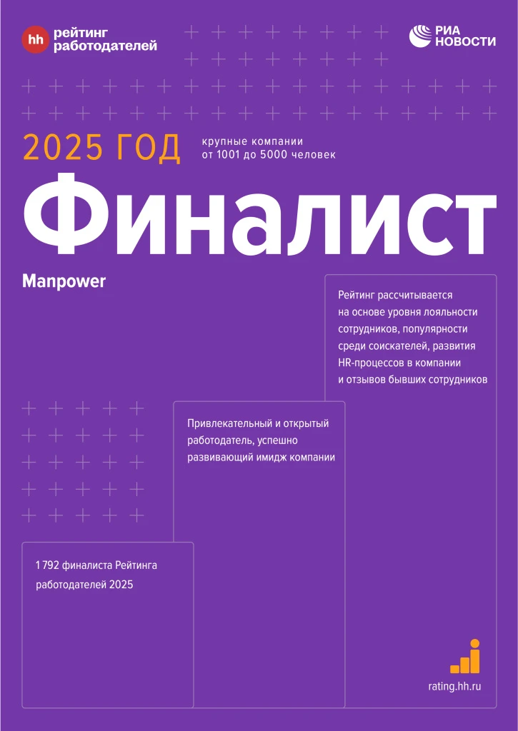 2026_Manpower_2025_сертификат.jpg