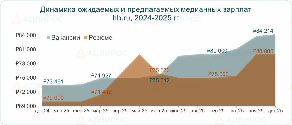 2025-q4-3.png