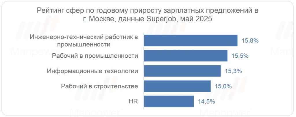 Общее состояние_4.jpg