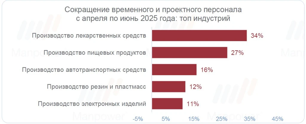 Общее состояние_7.jpg